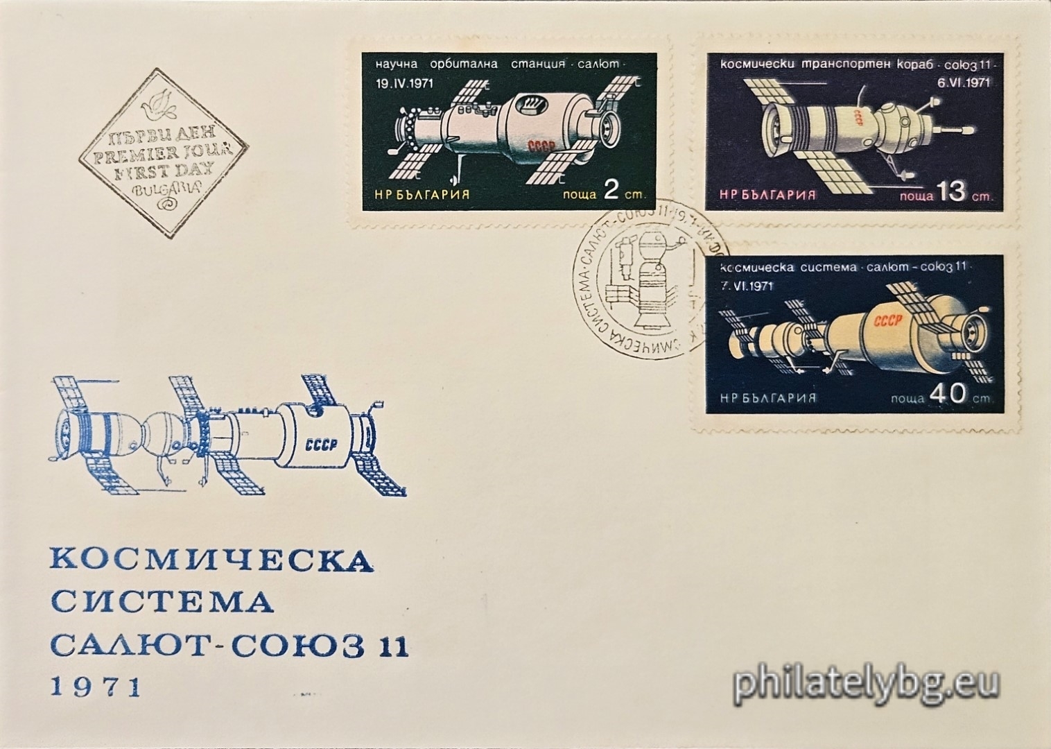 20.12.1971 - „ Космическа система “ Салют - Союз 11 ”. “ - три пощенски марки.