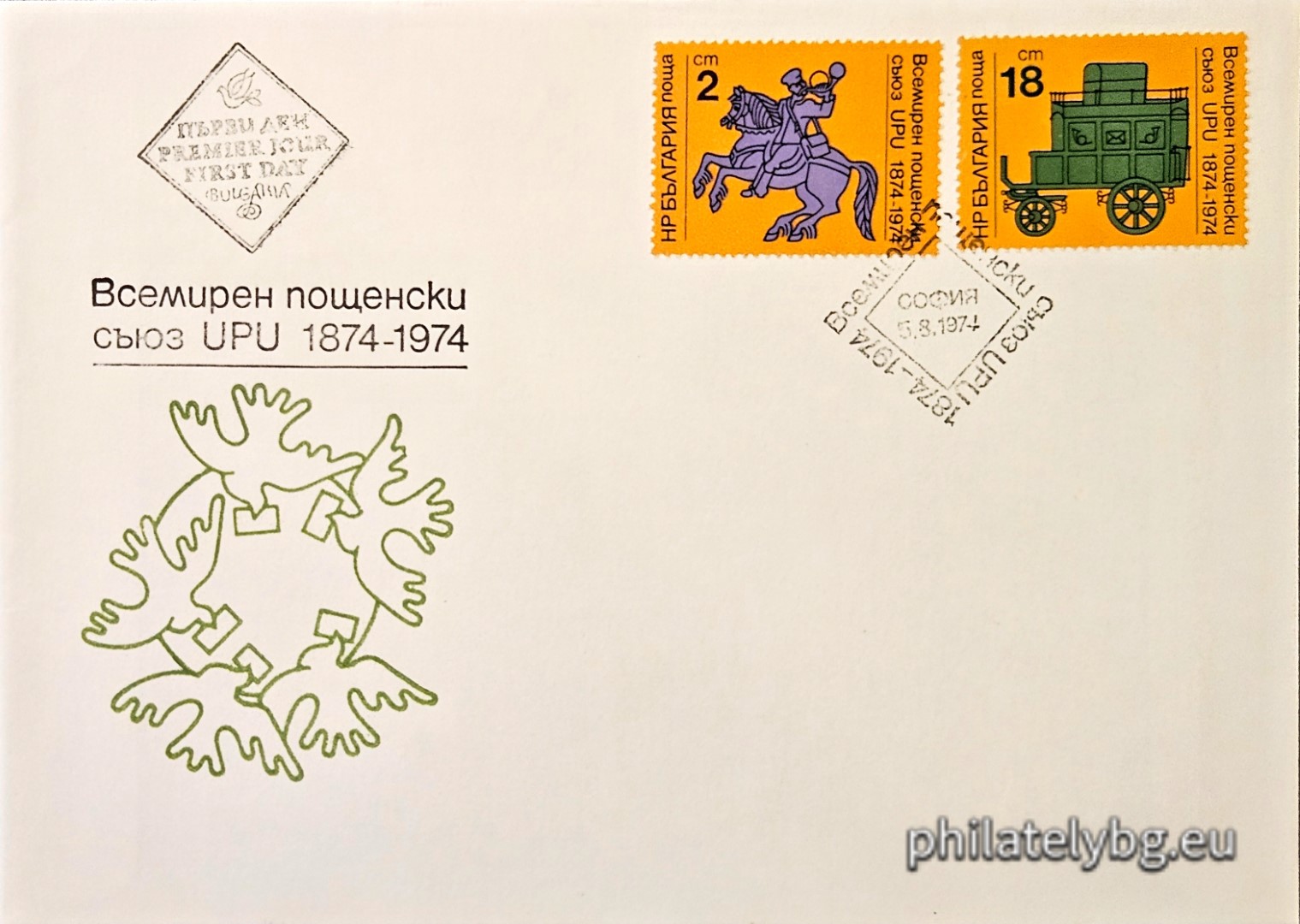 05.08.1974 - „ 100 г. Всемирен пощенски съюз ( UPU ). “ - две пощенски марки.