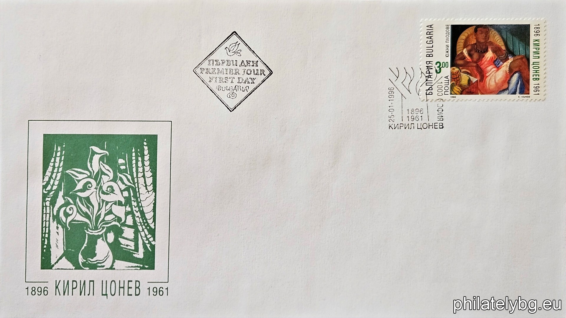 1996